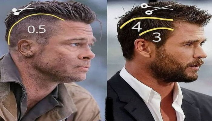 How To Cut Men's Hair With Clipper